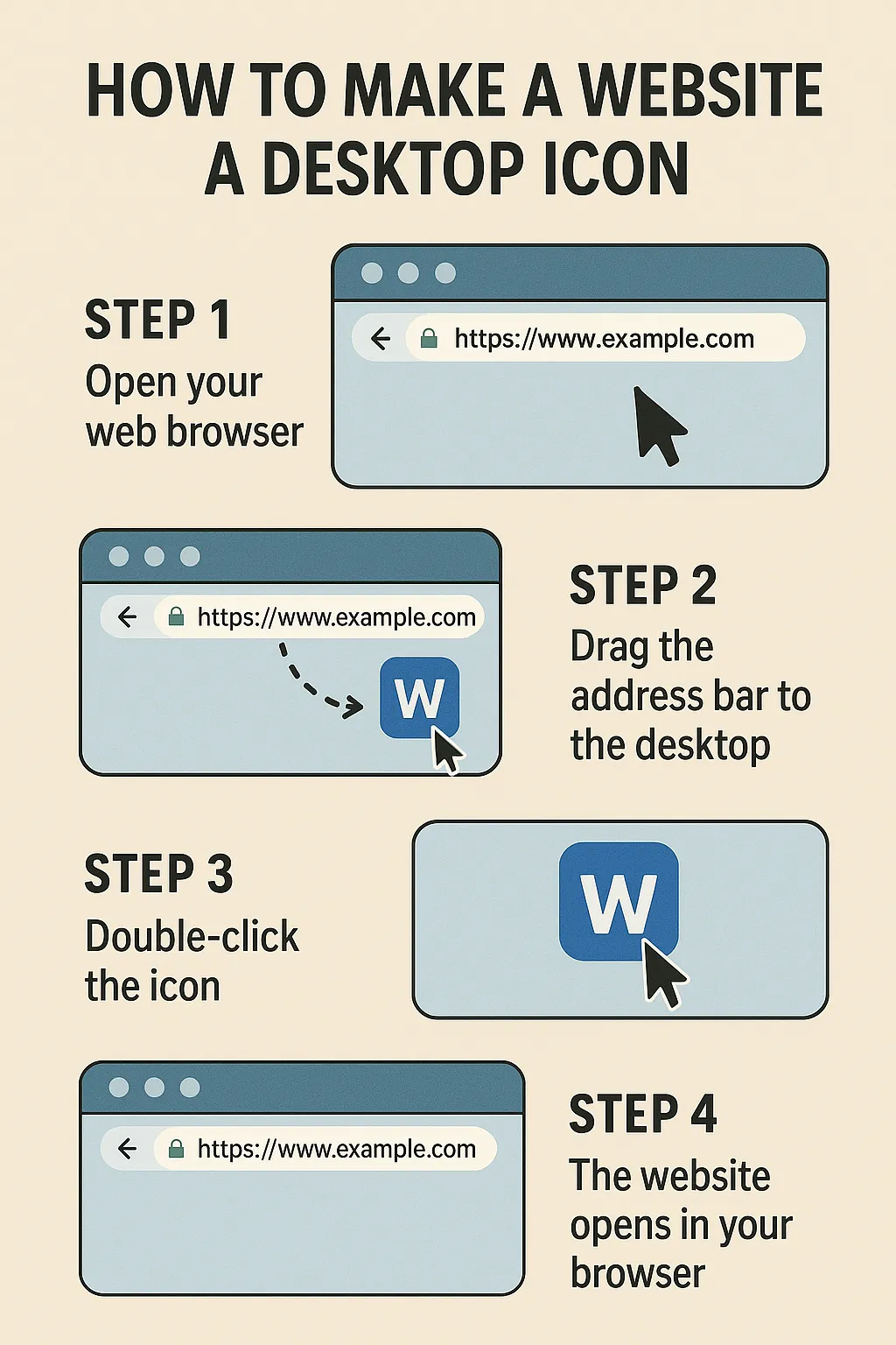 how to make a desktop icon for a website​