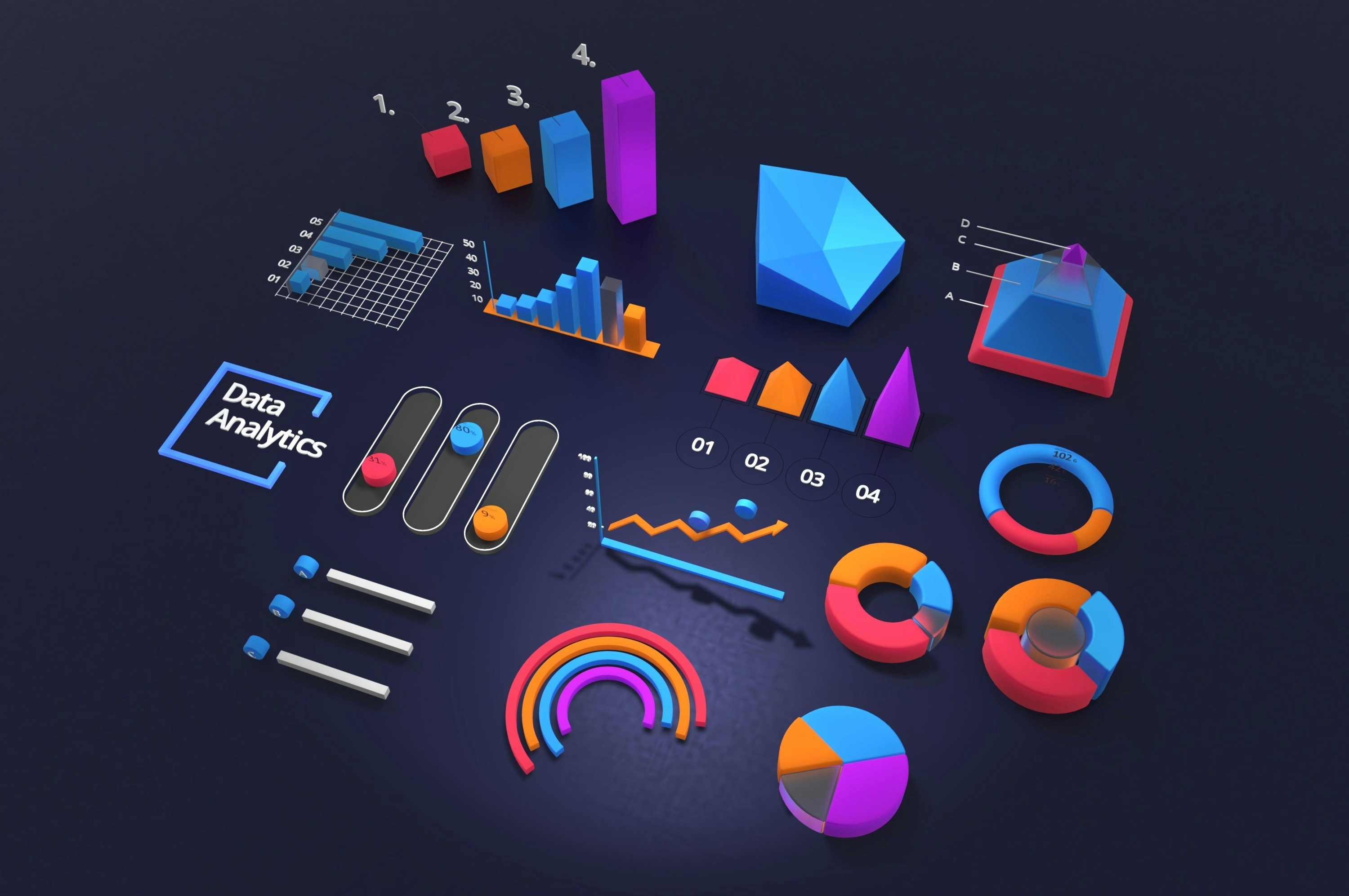top ai cloud business management platform tools